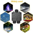 thumbnail image 4 of Waterproof Junction Box IP68 Outdoor Gland Electrical Junction Box with 3 Cable Connector for 4-15 mm Diameter Cable, 4 of 9