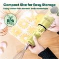 thumbnail image 5 of BELLA Immersion Hand Blender, Cordless Portable Mixer with Whisk Attachment - Electric Handheld Juicer, Shakes, Baby Food and Smoothie Maker, Stainless Steel, Yellow, 5 of 5