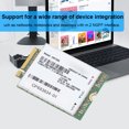 thumbnail image 4 of Wireless Module, Integrated  Chipset 4G LTE Module Portable Built-in 4G  for Laptop, 4 of 7