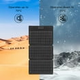 thumbnail image 4 of ROCKSOLAR 30W 12V Foldable Solar Panel Portable USB Solar Battery Charger, 4 of 6