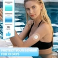 thumbnail image 2 of 55 Pack Dexcom G7 Over Patches 100% Waterproof, Full Coverage Breathable & Transparent G7 Overpatch Tape Long Lasting to 10 Days, CGM Sensor Patches Non-Glue in Central, 2 of 9