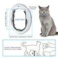 thumbnail image 2 of Ownpets Pet Cat Door, White PVC Plastic Small Dog Lockable Flap Lightweight Gate for Glasses Wooden Mount, 2 of 8
