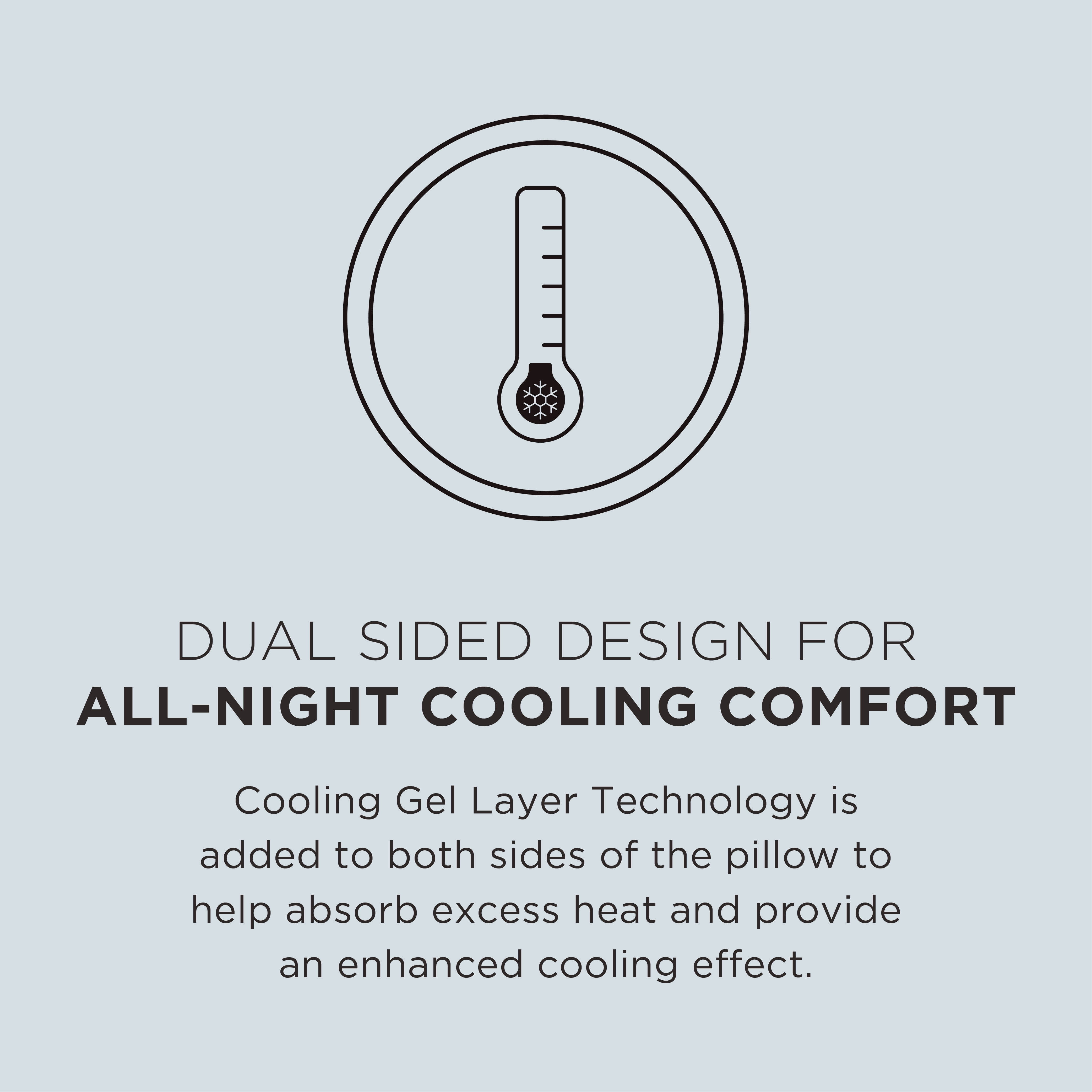 Tempur-Pedic TEMPUR-Cloud® Dual Cooling™ Pillow - Queen, Adult