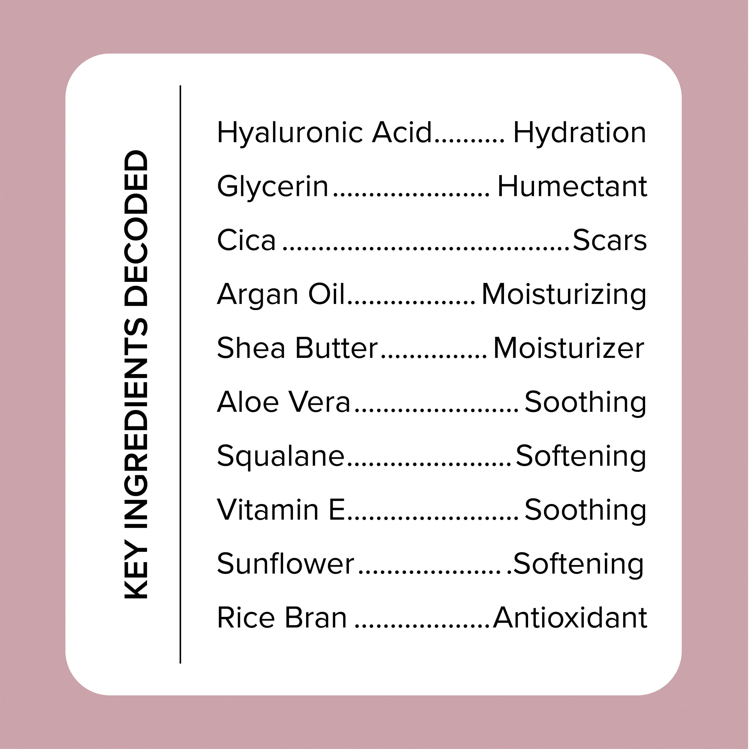 MEDIX 5.5 Hyaluronic Acid Body Cream + 3% Hyaluronic Booster Serum Set