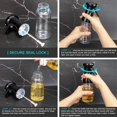 thumbnail image 3 of 2pcs Kitchen Oil Spray Olive Oil Spray White 20.5*9*6.3cm, 3 of 4