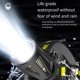 thumbnail image 2 of Greeniant Faro delantero lámpara pesca Camping recargable Sensor potente luz al aire libre impermeable linterna correr escalada Estufas de camping Negro P36 Greeniant OD030616-04, 2 of 6