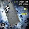 thumbnail image 6 of Allytech Magnetic Case for Samsung Galaxy S25 Ultra, [Military Grade Drop Protection] [Compatible with MagSafe] Slim Translucent Soft TPU Frame Shockproof Anti-Scratch Rugged PC Back Shell - Gray, 6 of 7