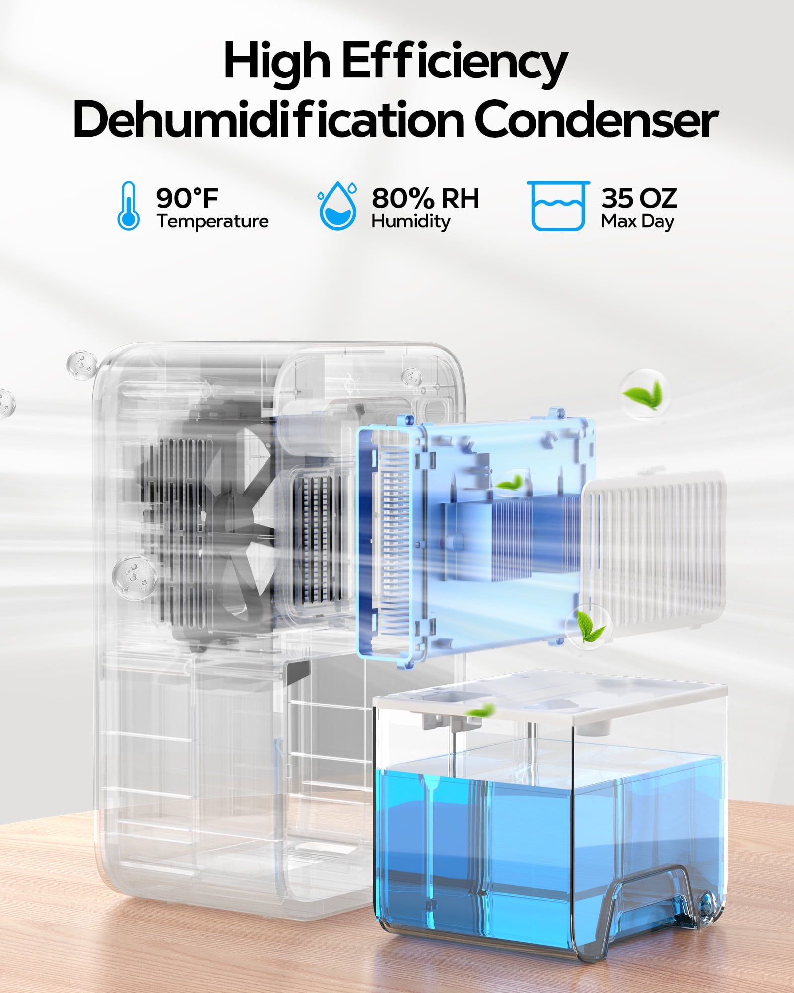 OHHANI Dehumidifier 85 oz Large Capacity, 500 sq.ft. Touch Control, Timer and Auto Shut-Off, Suitable for Bedrooms Basements and Garages