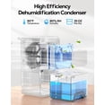 thumbnail image 4 of OHHANI Dehumidifier 85 oz Large Capacity, 500 sq.ft. Touch Control, Timer and Auto Shut-Off, Suitable for Bedrooms Basements and Garages, 4 of 8