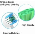 thumbnail image 4 of shiyou-8pcs Replacement Brush Heads, Refill for Electric Toothbrush, Dual Clean Plaque Precision Deep Clean Teeth, Gentle on Sensitive Gum Care, 4 of 4