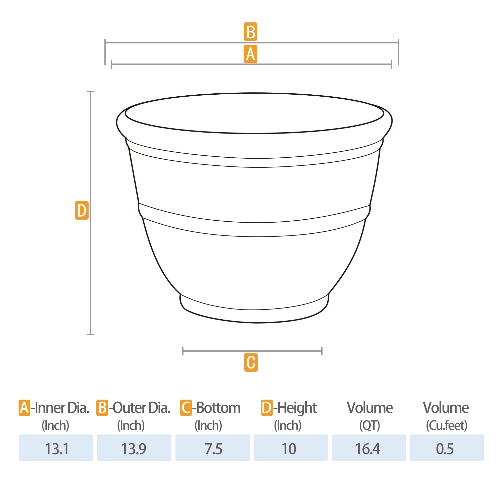 Mainstays Ferenza Blue Recycled Resin Planter, 14in L x 14in W x 10in H