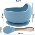 thumbnail image 2 of Innovative Baby Feeding Set, Designed for Boys & Girls, Silicone Divided Suction Plates & Soft-Tip Spoons, Easy Grip Handles for Safe Self-Feeding Adventures, 2 of 5