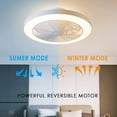 thumbnail image 5 of Orison Ceiling Fan with Light, 8029 White Regular - 19.7" Smart Low Profile Ceiling Fans with Light and Remote APP Control, 5 of 7