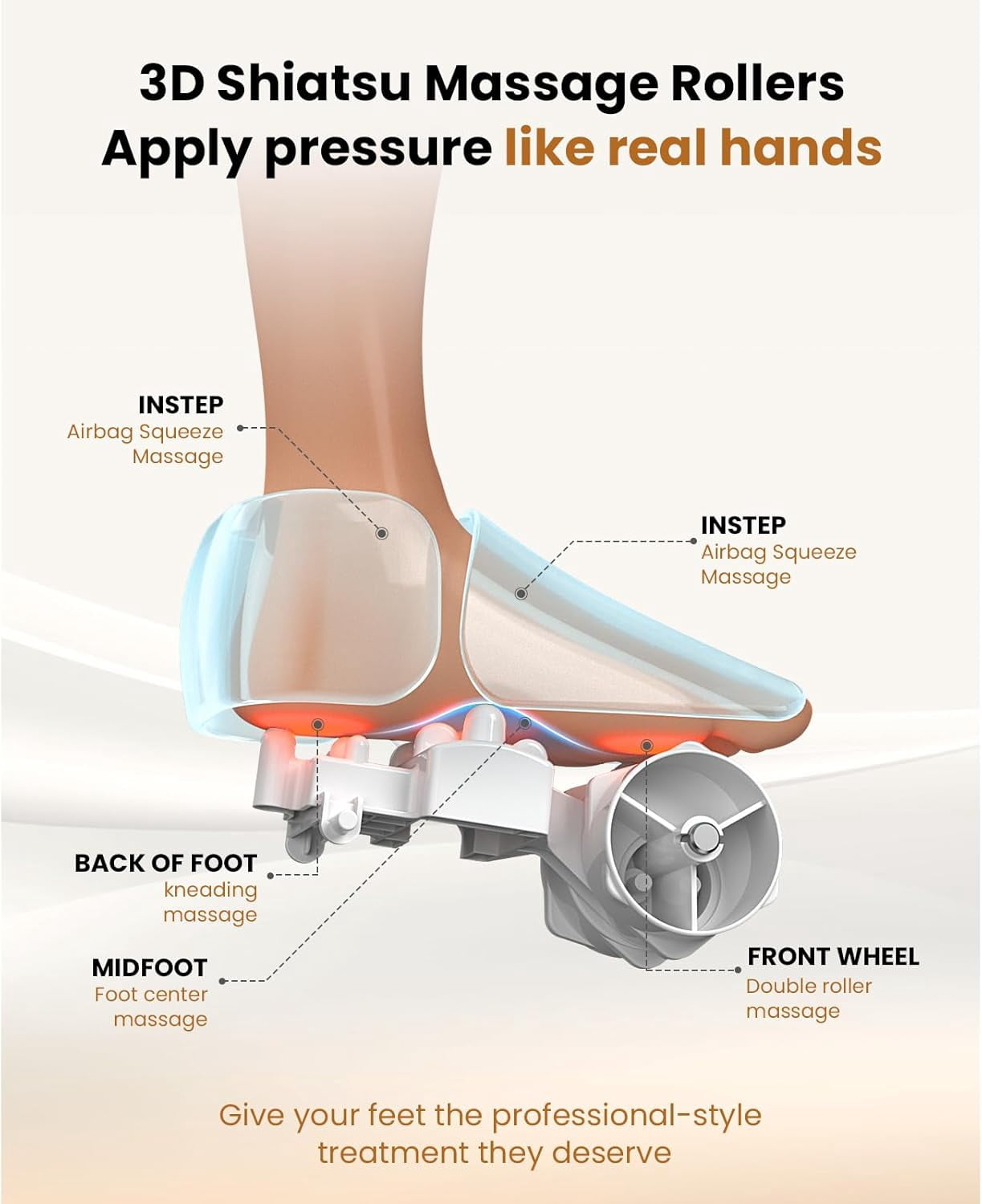 BOB AND BRAD Foot Massager with Soothing Heat & Remote, Deep Kneading Foot Massager, Heated Electric Feet Massager Machine for Neuropathy,Shiatsu Deep Kneading Foot Care