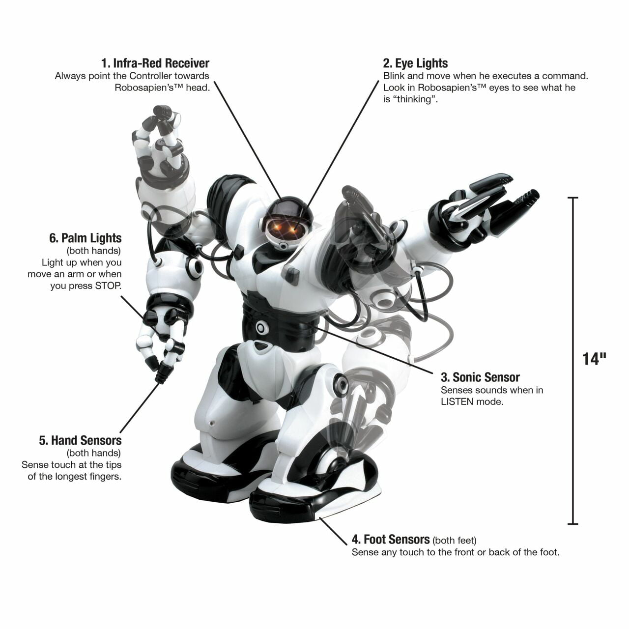 WowWee Robosapien 14 inch Interactive Control Robot Pre-Programmed Functions - Walmart.com