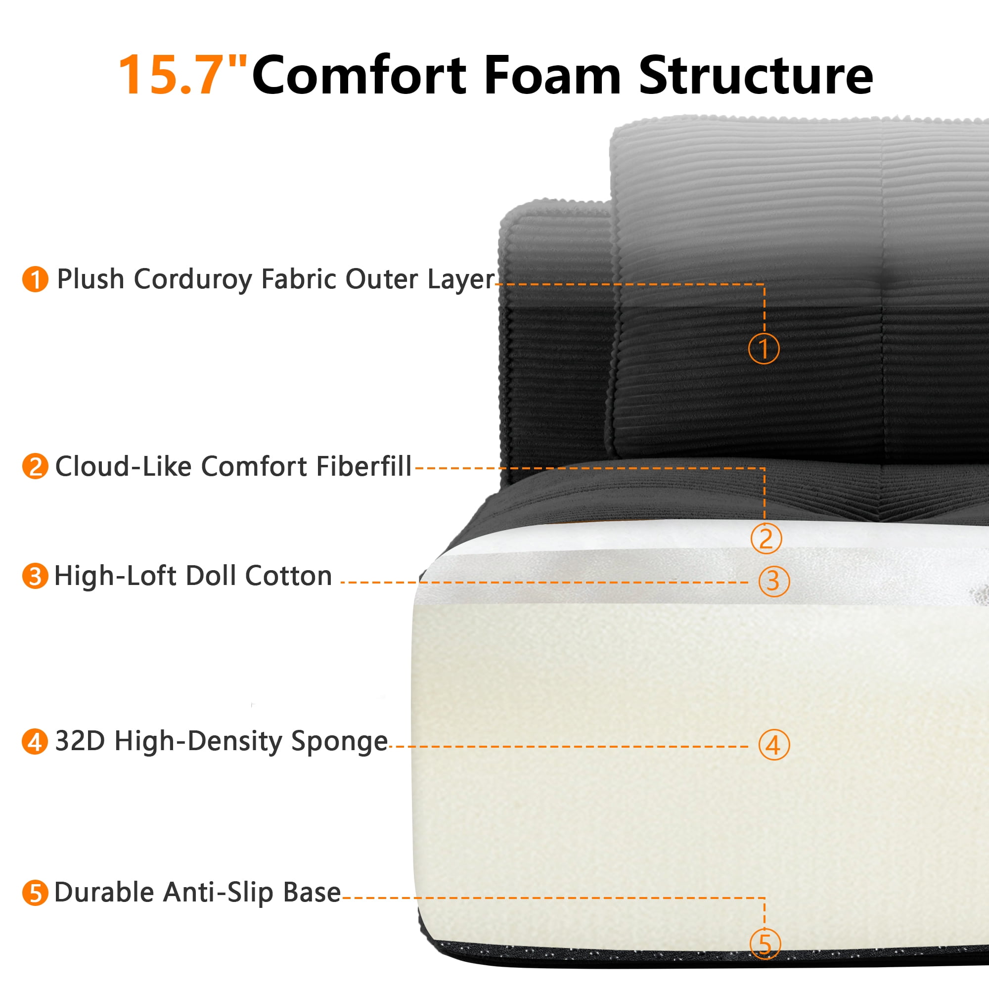 Anpport 82" Modular Sectional Loveseat Sofa, Black Corduroy 2-Seater Couch with Cushions, Anti-Slip, No Assembly for Living Room, Bedroom, Apartment