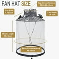 thumbnail image 6 of IC ICLOVER Mosquito Net Hat with Fan Built-in, Wide Brim Solar Fan Hat with Netting, 3 Speeds Adjustable for Men Women Outdoor - Camouflage Gray, 6 of 8