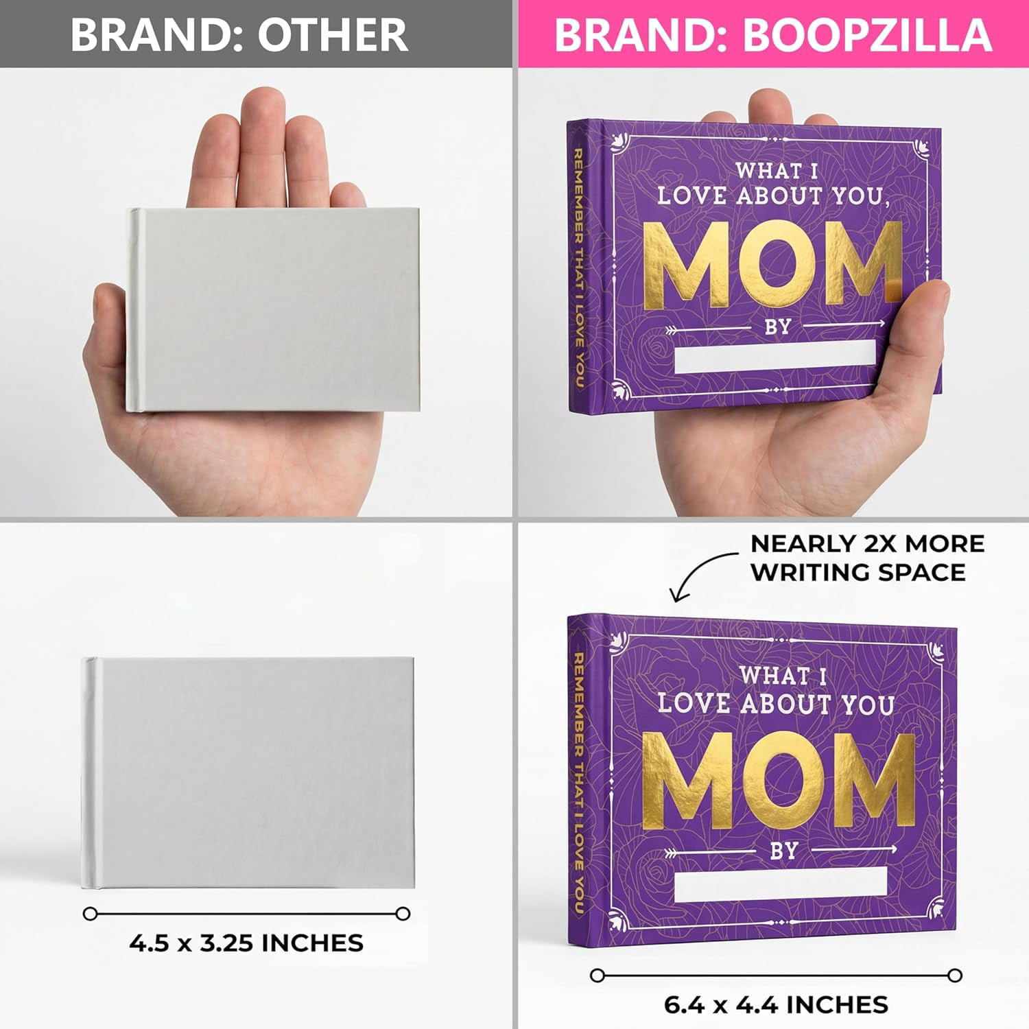 Mothers Day Gifts for Mom - What I Love About You Sentimental Book to Fill Out from Daughter Son Personalized Hardcover Keepsake in Blank Journal 2026