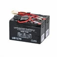 thumbnail image 1 of AlveyTech 24 Volt Battery Pack for Razor MX350 Dirt Rocket Bike (7 Ah, Versions 9-32) - with Rechargeable SLA AGM Technology - Set of 2 (12V Each) Batteries with Wiring Harness - Upgrade Kit, 1 of 4
