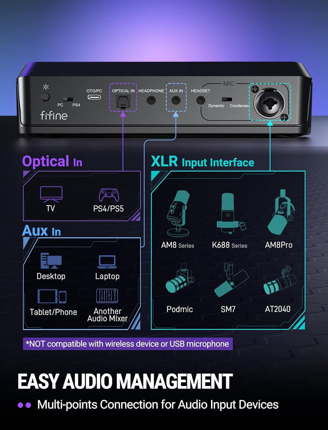FIFINE WSC8 Gaming Audio Mixer for XLR Microphone, Game and Chat Mix Button with Software, 3 Channel Audio Interface for Volume Control, 48V Power