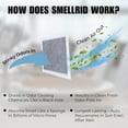 thumbnail image 4 of Activated Charcoal Odor Absorbent Pads – 12 Unscented Adhesive (4"x4") for Body Odor, Shoes, Underwear & On-the-Go Eliminator, 4 of 4