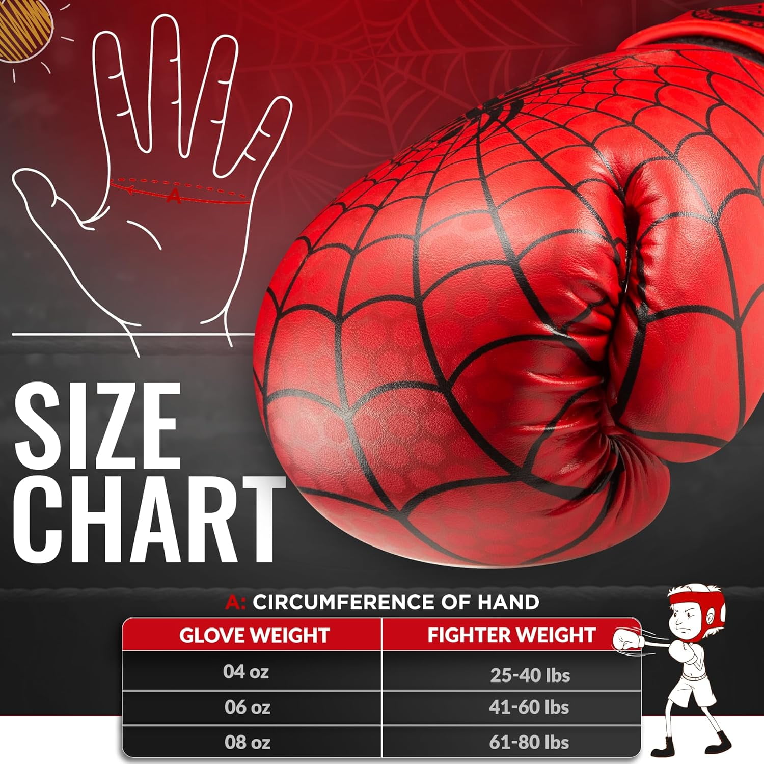 WYOX 4oz Kids Boxing Gloves – Spyder | Training, Punching Bag, Muay Thai, Kickboxing, MMA Equipment| Strength