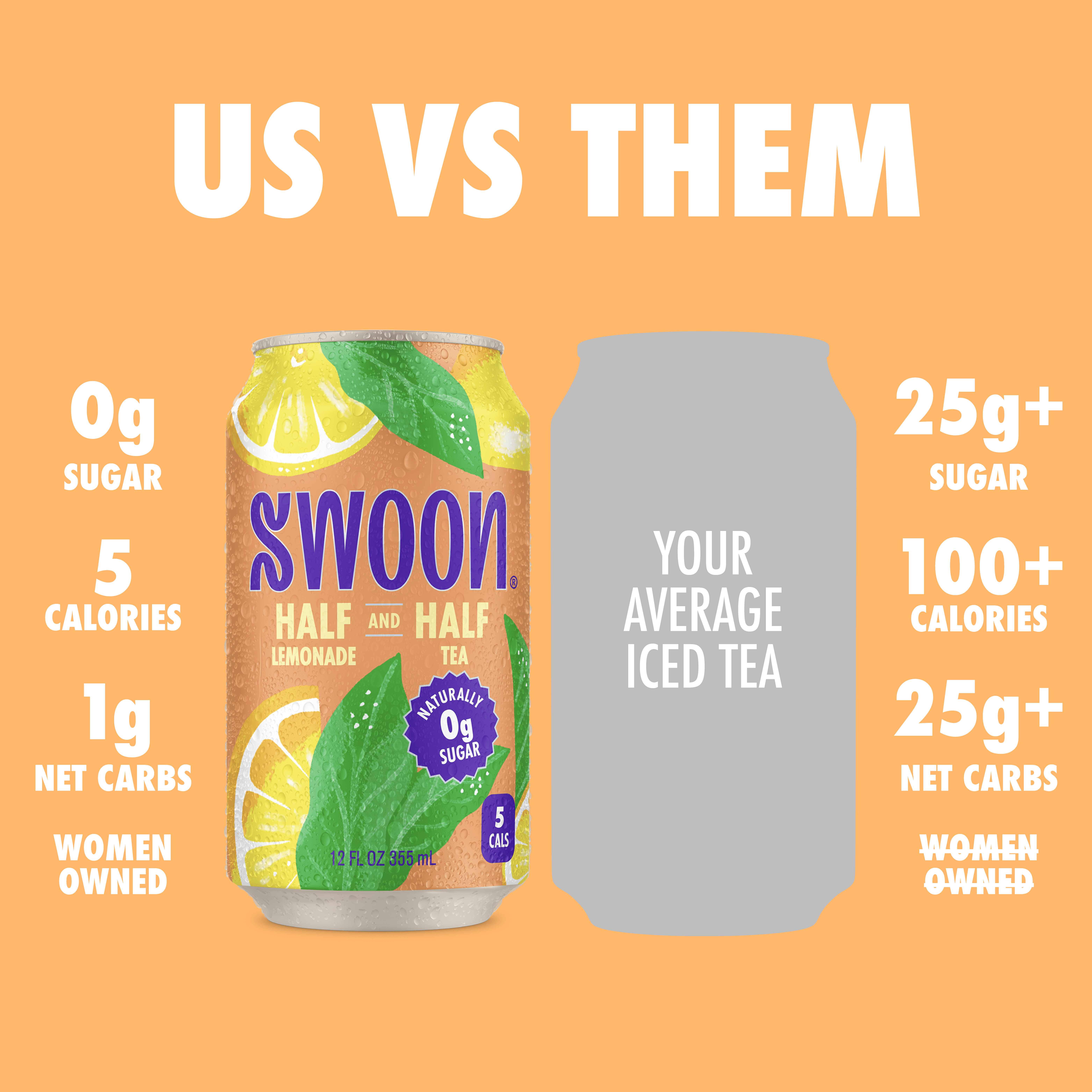 Swoon Zero Sugar Half Lemonade & Half Tea, 5 Calories, Sugar Free, 12 fl oz Can, 12 Pack