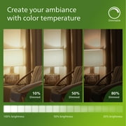 Philips Ultra Efficient LED 60-Watt A19 Light Bulb, Soft White, Non-Dimmable, E26 Base (1-Pack)