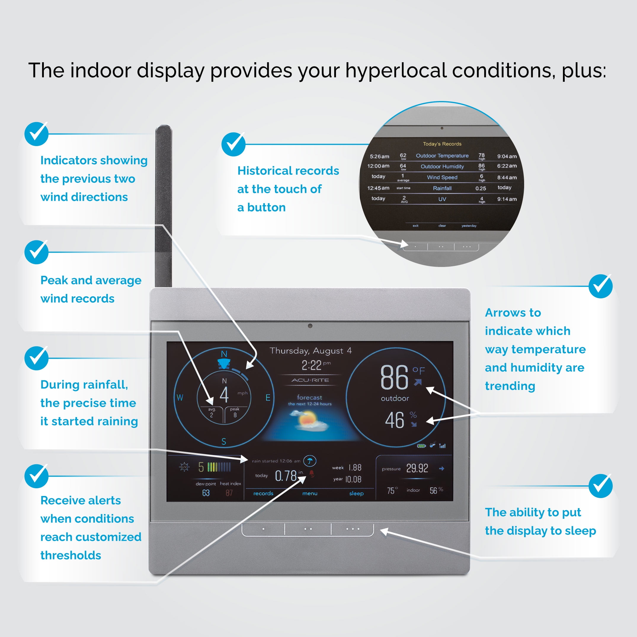 AcuRite Atlas Weather Station with HD Display for Temperature, Humidity, Wind Speed/Direction with Hyperlocal Forecast, Alerts, and Barometer (01125M)