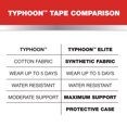 thumbnail image 3 of Mueller Typhoon Elite Kinesiology Therapeutic Tape, Black, 20 Pre-Cut I-Strips, (Canister Included), 3 of 6