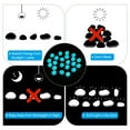 thumbnail image 6 of Uxcell 200Pack Glow Rocks 10-15mm Glow Pebbles Decoration in the Dark Luminous Stones Decor DIY Decorative Dark Blue, 6 of 7