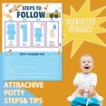 thumbnail image 4 of Tabla de entrenamiento para ir al baño HAJOROM para niños pequeños, 17 unidades, 4 of 7