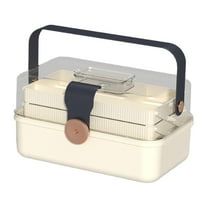 Serenable Family First Aid Medical Box Small Medicine Crafts Case Sewing Supplies Organizer for Car Hiking Workplace Toy Office Navy