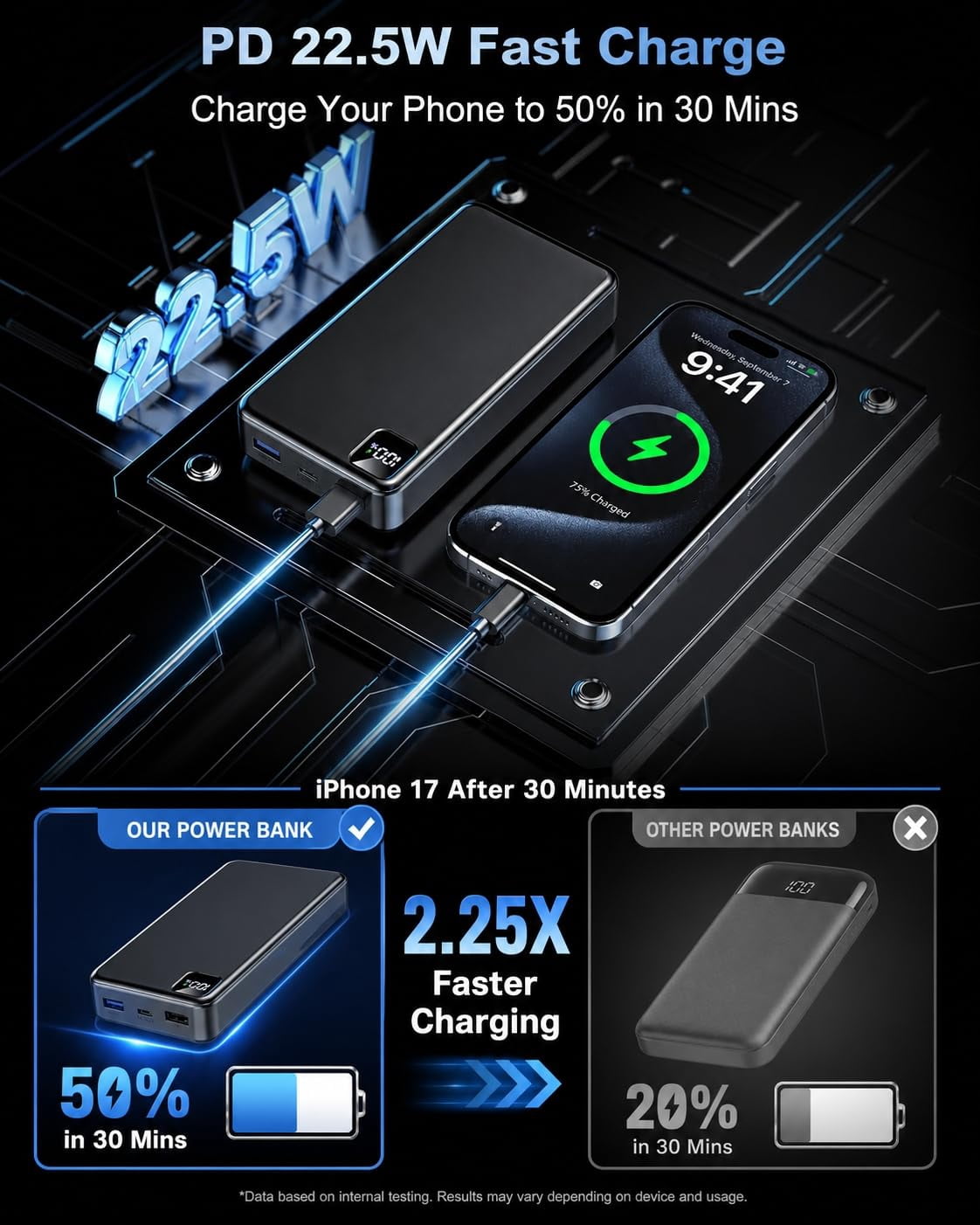 Portable Charger Power Bank, 56800mAh Battery Pack, 22.5W Fast Charging Portable Phone Charger for Camping Travel Essential Compatible with iPhone 17/16/15/14/13 Series, Samsung, Google,iPad-Black