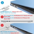 thumbnail image 4 of Funda rígida para MacBook Air de 13 pulgadas con teclado y película, 4 of 9