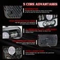 thumbnail image 5 of CHUSYYRAY Pair LED Headlights High Low Beam Head Lamps DRL for Toyota Pickup 1982-1995 Truck, 5 of 12