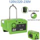 thumbnail image 1 of Power Adaptador Inversor 120V/220-230V para Batería Green*Works GLB 40V con Luz de Trabajo LED Salida USB Tipo C Suministro de Emergencia Power, 1 of 7