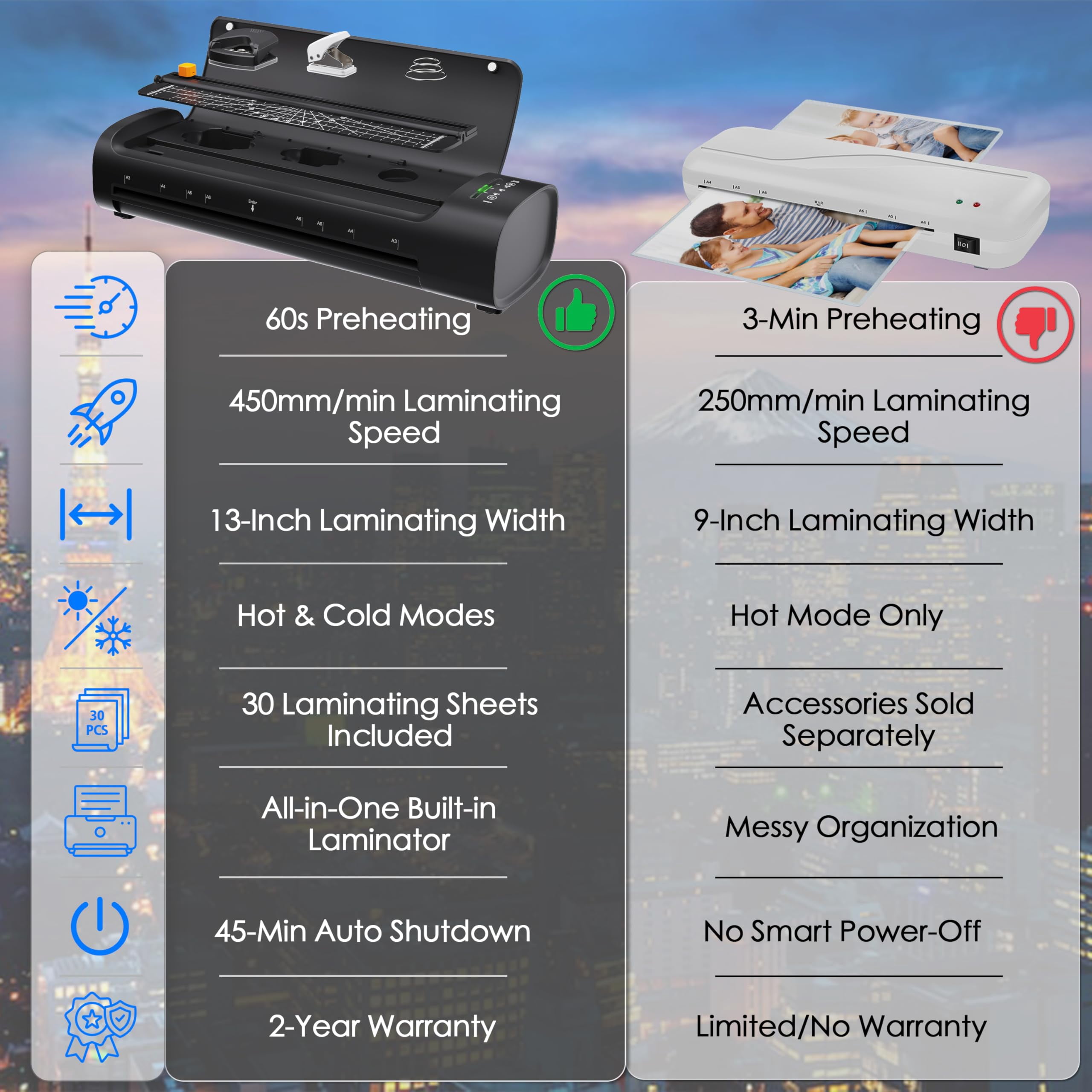 13 Inch Laminator Machine with 30 Laminating Sheets, A3 11-in-1 Hot & Cold Thermal Laminator for Teachers, 60S Fast Warm-Up, 450mm/min, Never-Jam Design Laminate Machine for Home, Office, School