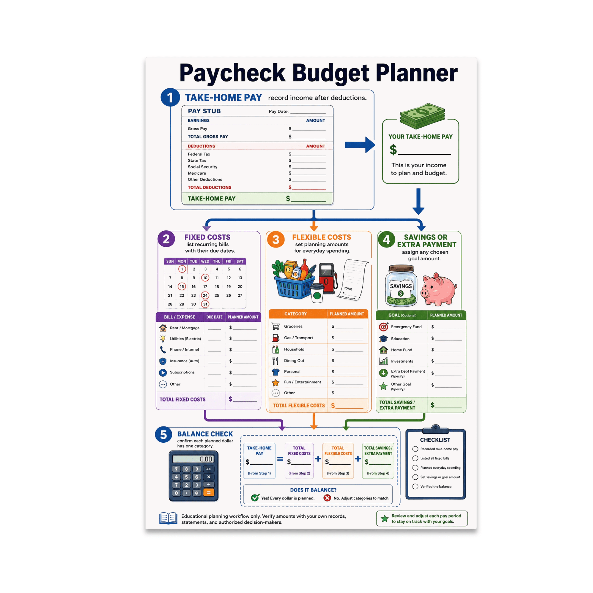 Paycheck Budget Planner - Financial Literacy Classroom, 13 x 19 in Glossy Unframed Wall Poster, Vertical