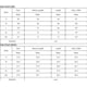 thumbnail image 5 of ABPHQTO Cárdigan de punto con parte delantera abierta y flecos caqui para mujer, 5 of 5