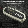 thumbnail image 4 of CTEK 40-206 MXS 5.0 Fully Automatic 4.3 amp Battery Charger and Maintainer 12V, 4 of 8