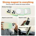 thumbnail image 7 of Magnetic Case for iPhone 15 Pro Max, Compatible with MagSafe Wireless Charging, Gradient Frame Anti-Scratch Skin-Feel Shockproof Protective Slim Phone Case Cover for iPhone 15 Pro Max, Green, 7 of 7