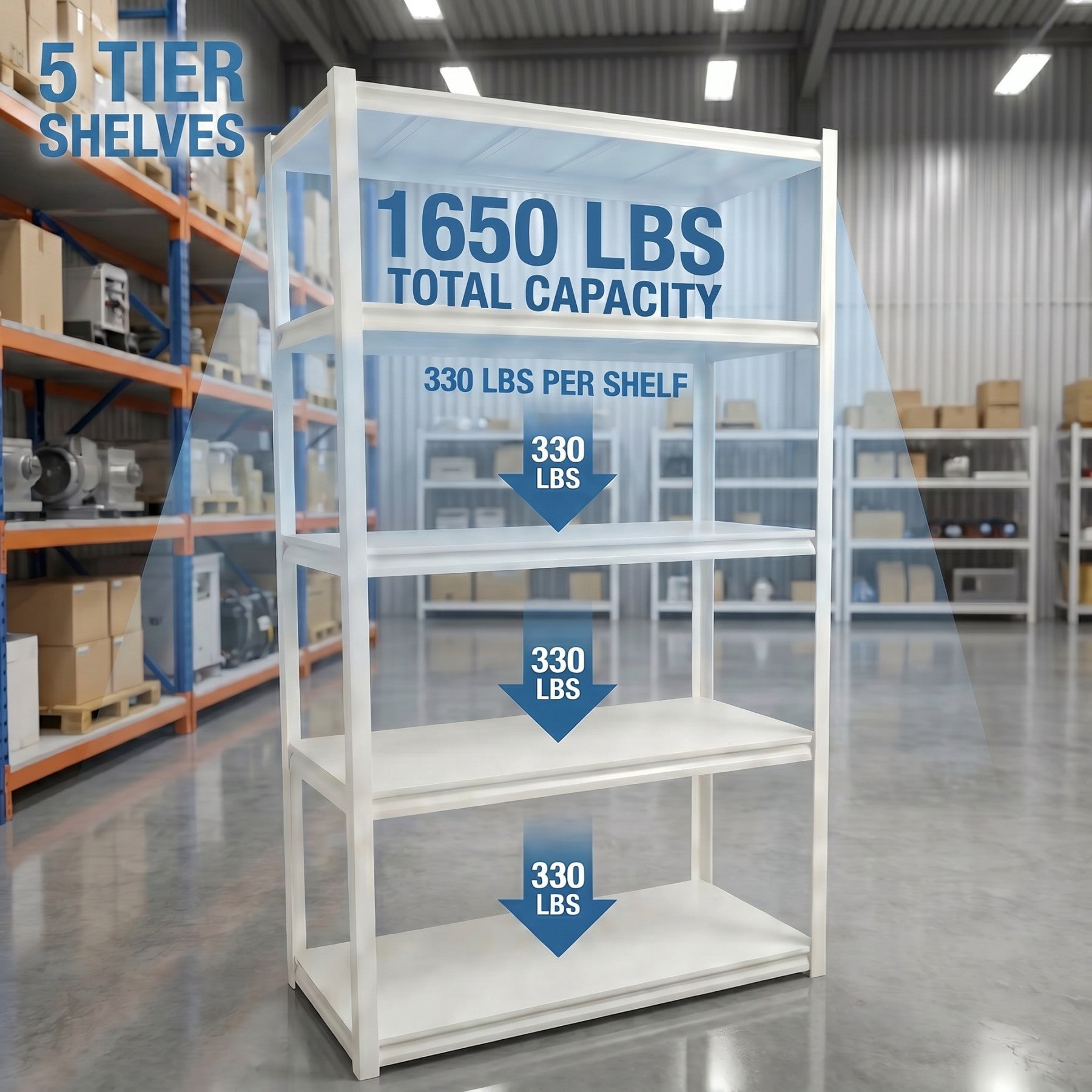 Sailvan 1650LBS Heavy Duty Garage Shelving, 5-Tier Adjustable Metal Storage Shelves, Industrial Steel Utility Rack, 36"W x 16"D x 72"H,White