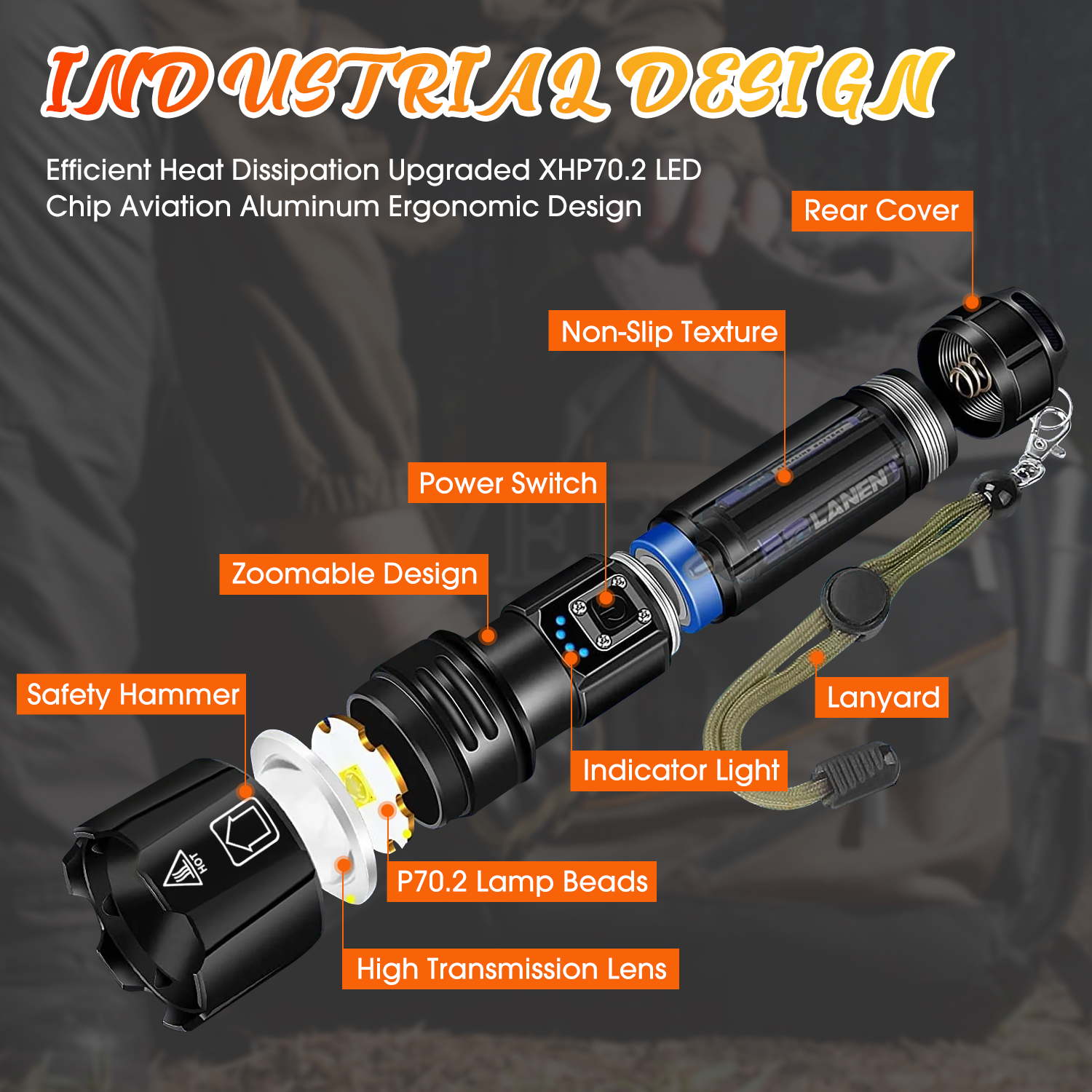 Powerful Flashlight 10000 Lumens,USB Rechargeable XHP70.2 Flashlights High  Lumens LED Torch Powerful Tactical Flashlight Modes, Zoomable with Power  Display and USB Output for Emergency