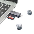 thumbnail image 3 of Lector de Tarjetas OTG MultifuncióN USB 2.0 para TeléFonos MóViles y Ordenadores. Lectura de Datos de Tarjetas TF/SD Sin Controlador., 3 of 5