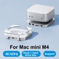 thumbnail image 2 of HUB STOUT Y Compatible USB C W/ M.2 SSD Cinco para Mini M4/ M4 Pro USB3.2 10Gbps (MC60H), 2 of 9