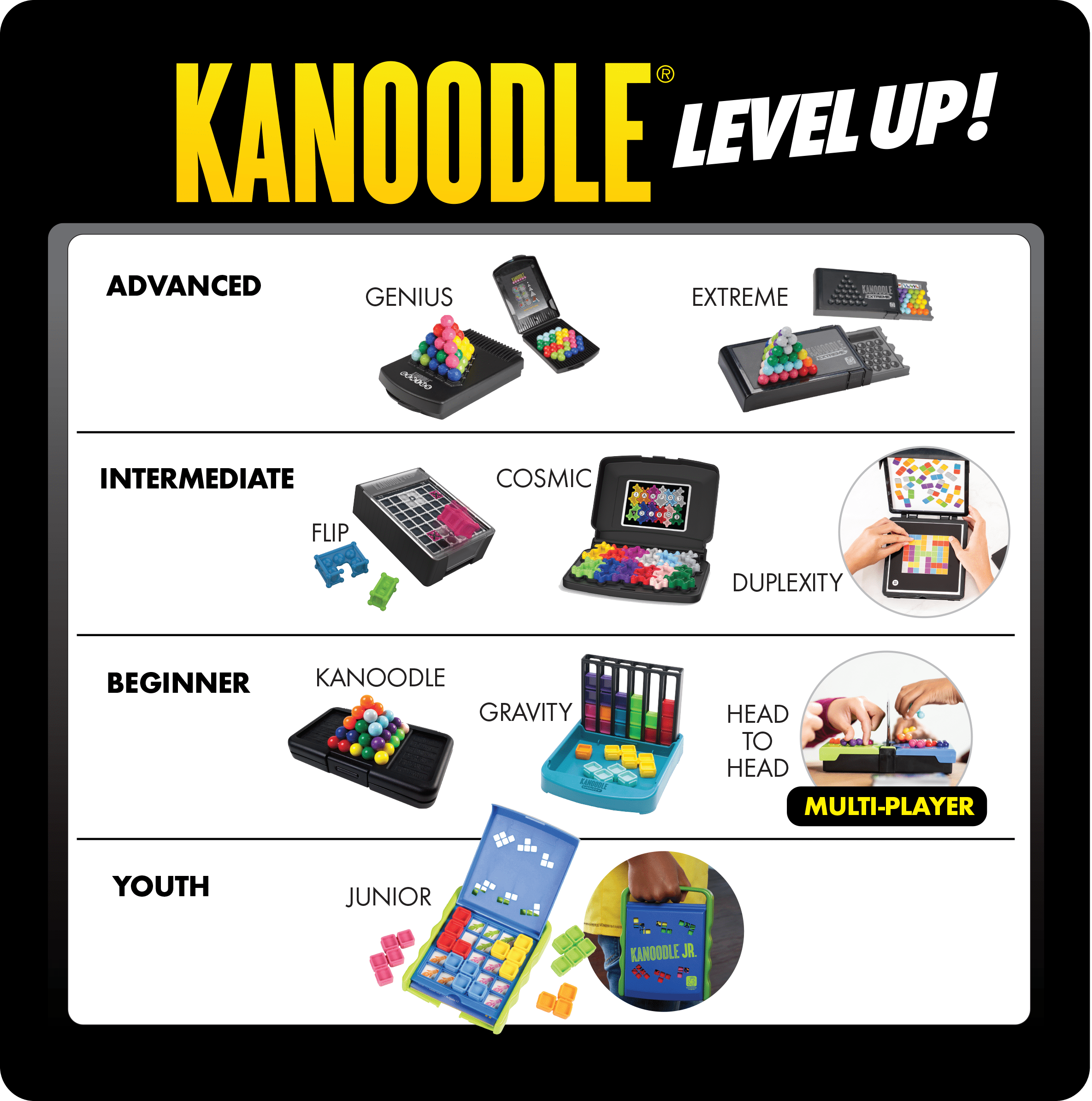 Kanoodle Extreme - 2D and 3D Brainteaser Logic Puzzle for Children and  Adults