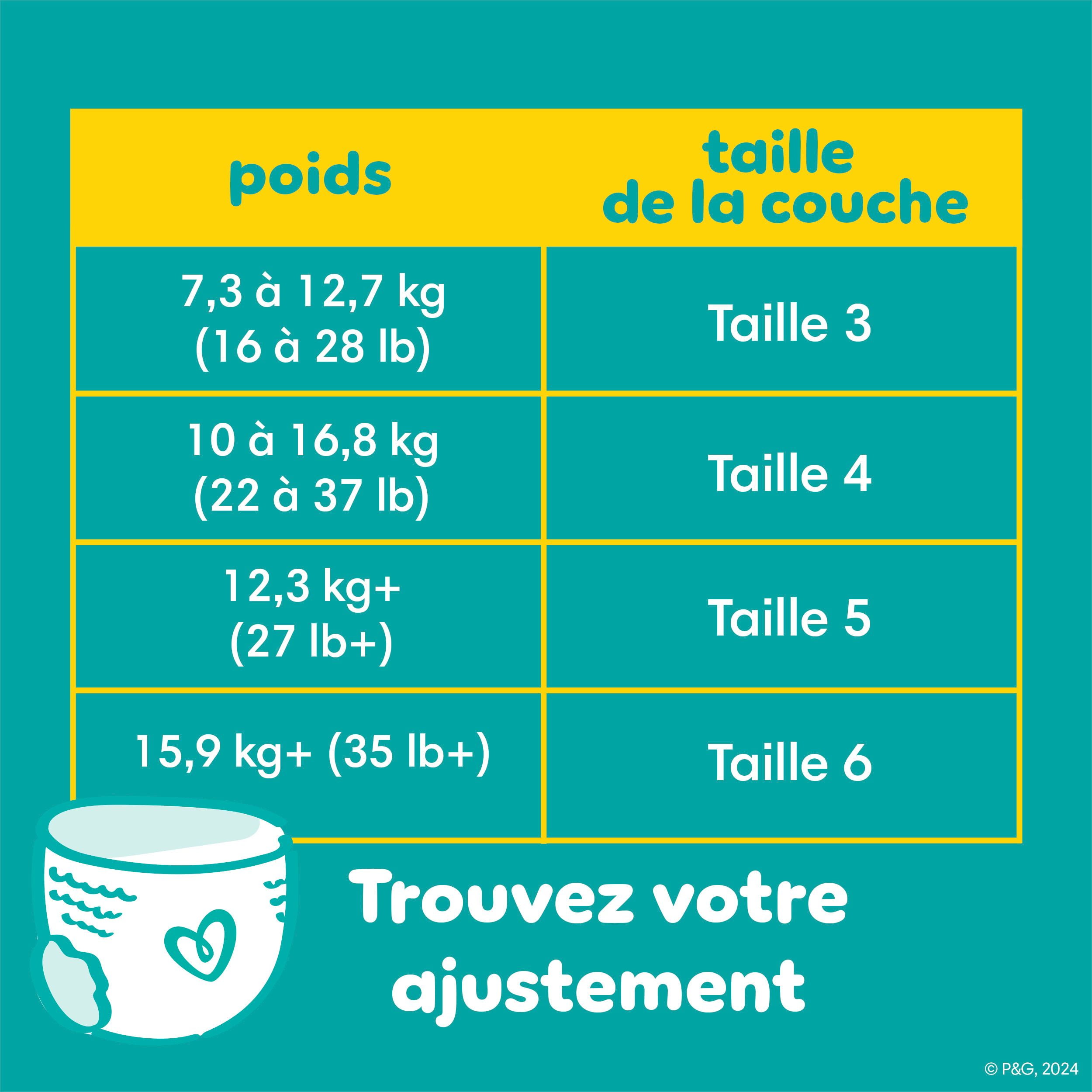 Pampers Swaddlers 360 Pull-On Diapers, for up to 100% Leakproof Skin Protection and Easy Changes, 68CT