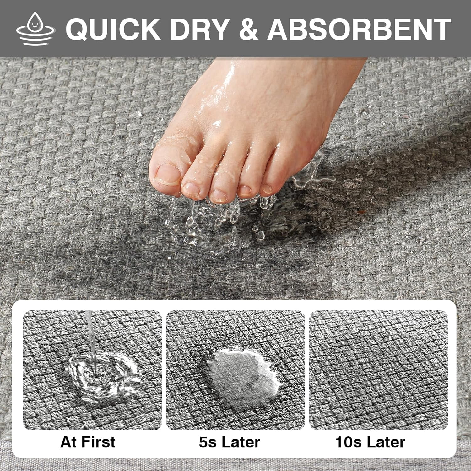 Quick Dry Absorbent Bathroom Rugs Mat Non Slip Bath Mat Ultra Thin Bath Mats for Bathroom Bathroom Mat Floor Rubber Backed Fit Under Door Woven Washable Bath Rugs