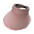 thumbnail image 2 of Sombrero para el sol para mujer al aire libre verano | Sombrero de protección solar de seda hielo de cara completa con ala ancha y encaje elegante | Diseño transpirable de techo abierto | Escudo UV, 2 of 6